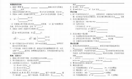 冀教版初中数学知识点总结(冀教版初中数学知识体系)