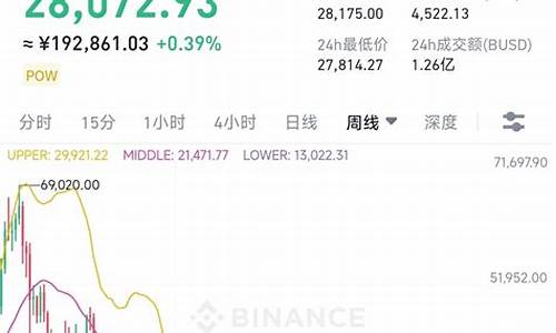 btc钱包对接过程(btc钱包开发教程)